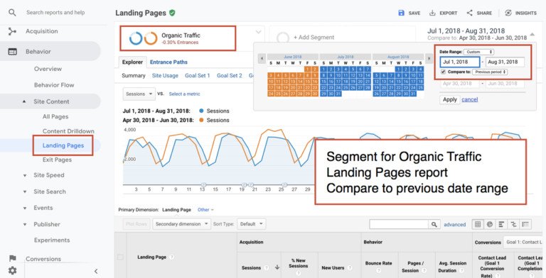 Phân tích nội dung đang suy giảm với Google Analytics