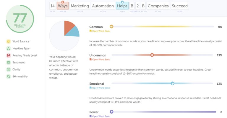 Phân tích tiêu đề bằng CoSchedule Blog Post Headline Analyzer