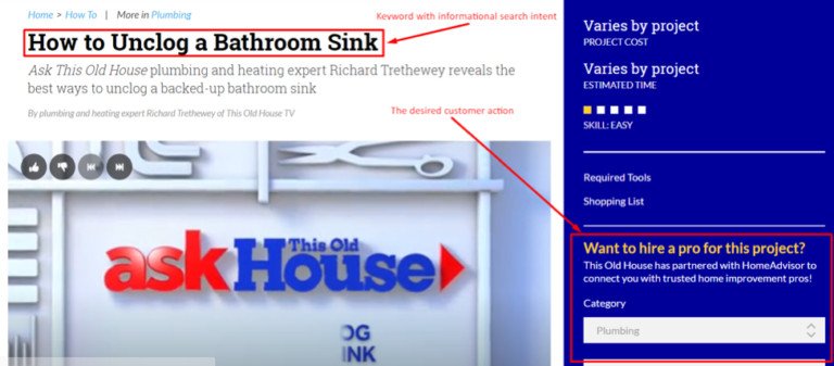 Quảng cáo hiển thị cách website This Old House chuyển đổi ý định tìm kiếm thông tin của người dùng thành hành động kết nối với chuyên gia sửa chữa