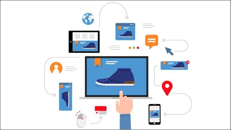 Quảng cáo tiếp thị lại nhắm đến những người đã từng tương tác với website doanh nghiệp