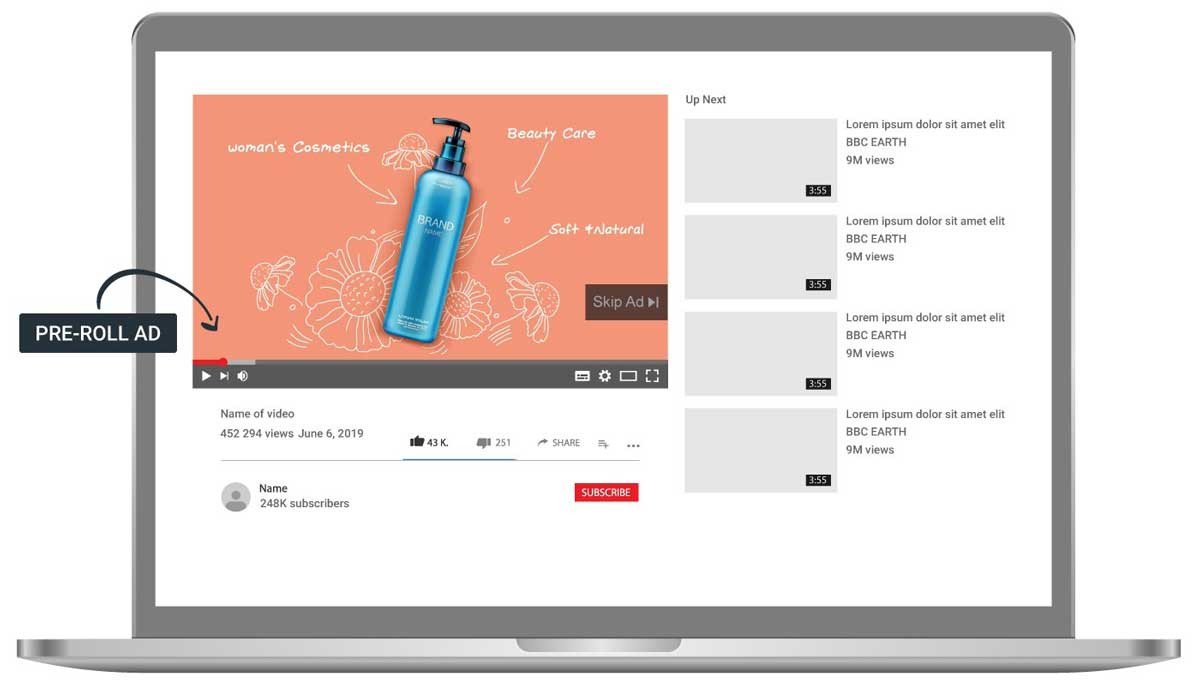 Quảng cáo video In-stream trong định dạng Rich Media