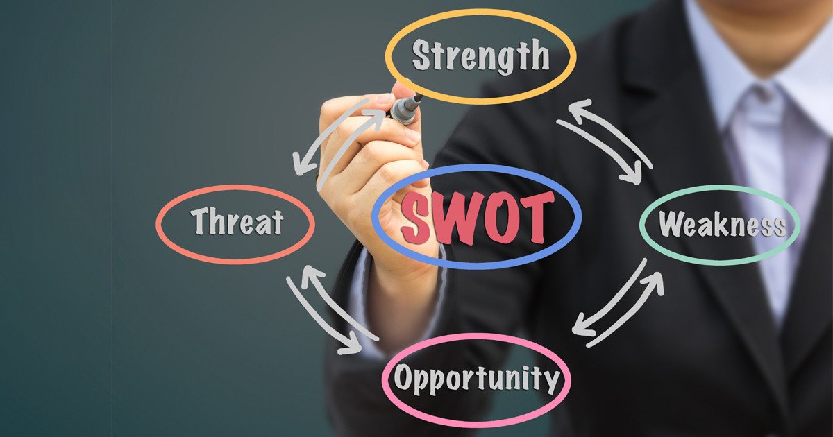 Quy trình phân tích SWOT hiệu quả trong hoạch định chiến lược.