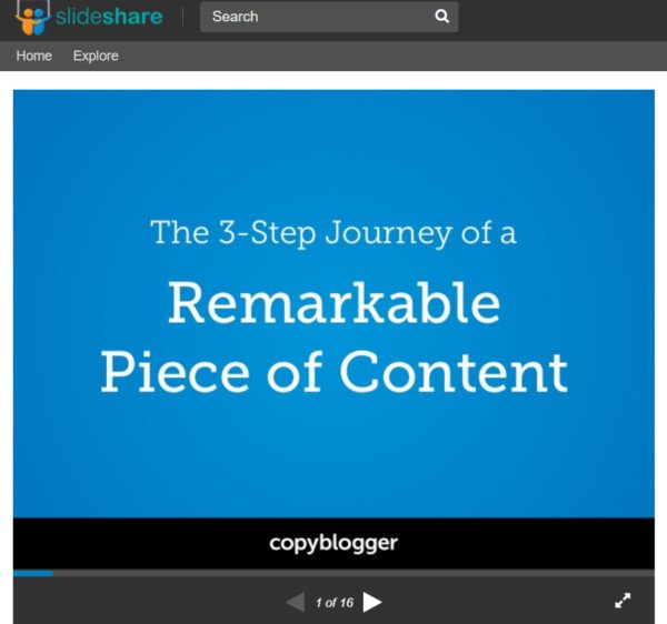 Slideshare của Copyblogger