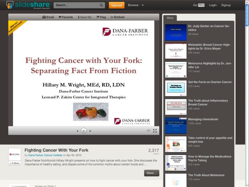 SlideShare là kênh phân phối chiến lược tiếp thị nội dung hiệu quả