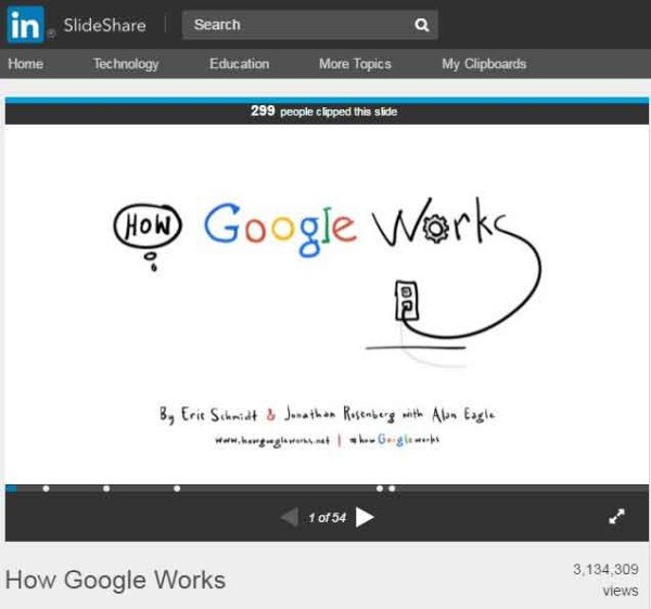 SlideShare về cách thức hoạt động của Google