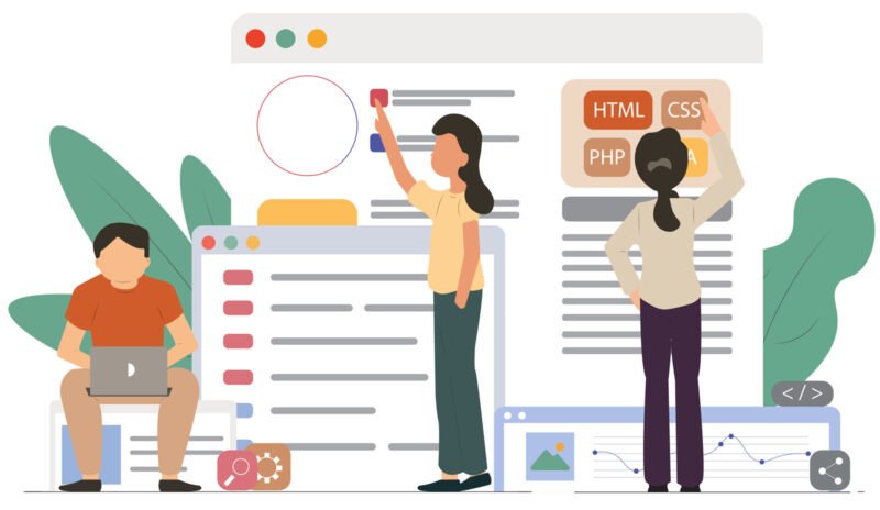 Sơ đồ chiến lược SEO cho website WooCommerce