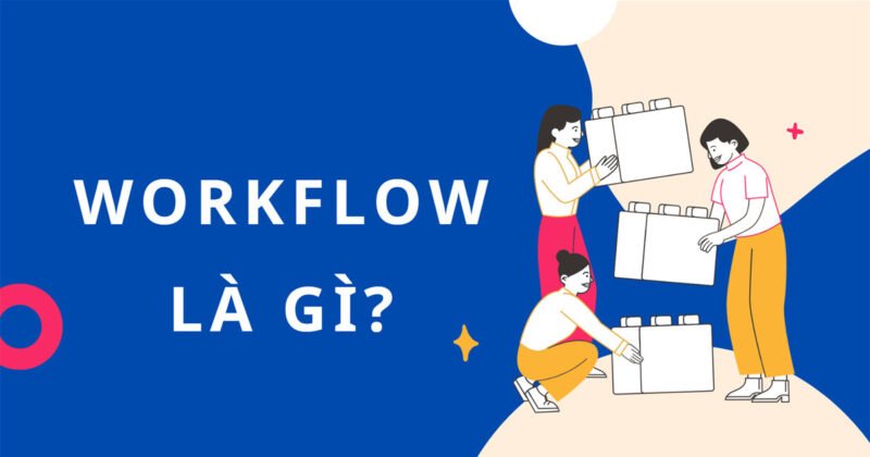 Sơ đồ minh họa Workflow, quy trình làm việc hiệu quả trong doanh nghiệp.