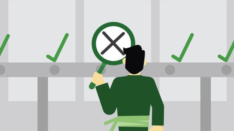 Sơ đồ mô tả nguyên lý vận hành của Six Sigma trong việc cải thiện quy trình