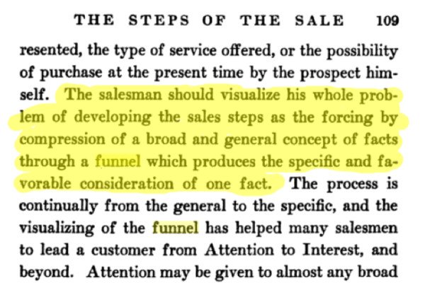 Sơ đồ phễu bán hàng được William Townsend giới thiệu trong cuốn sách Bond Salesmanship năm 1924, biểu thị quá trình nén thông tin để đạt được sự cân nhắc cụ thể từ khách hàng.