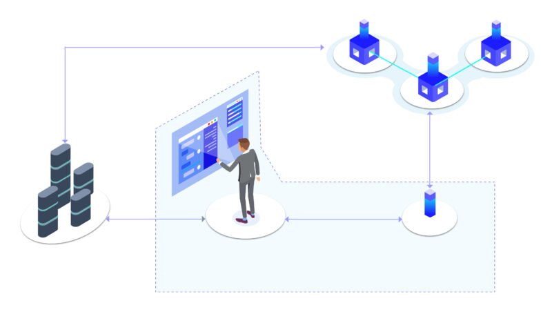 Sơ đồ quy trình tối ưu chuỗi cung ứng với blockchain
