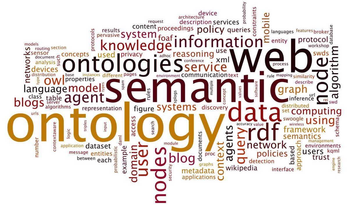 Sơ đồ từ khóa ngữ nghĩa (Semantic Keyword) tối ưu nội dung cho công cụ tìm kiếm