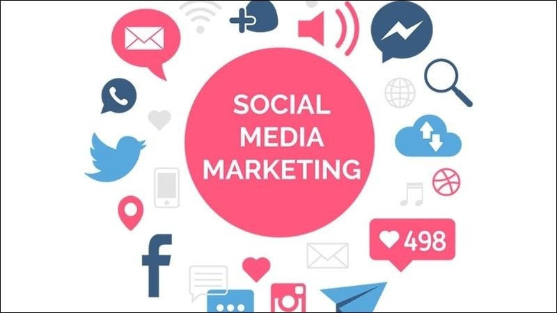 Social Media Marketing một trong các hình thức Marketing lan truyền nhanh chóng