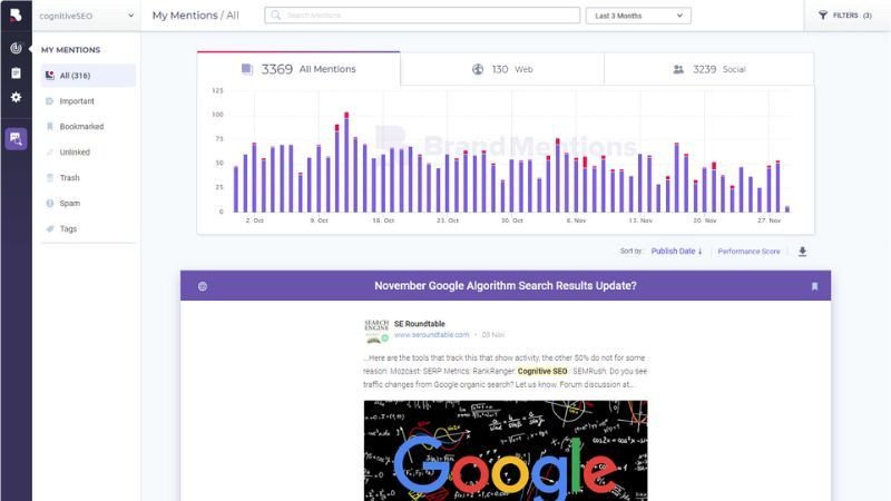 Social Mention là công cụ tìm kiếm và phân tích mạng xã hội theo thời gian thực