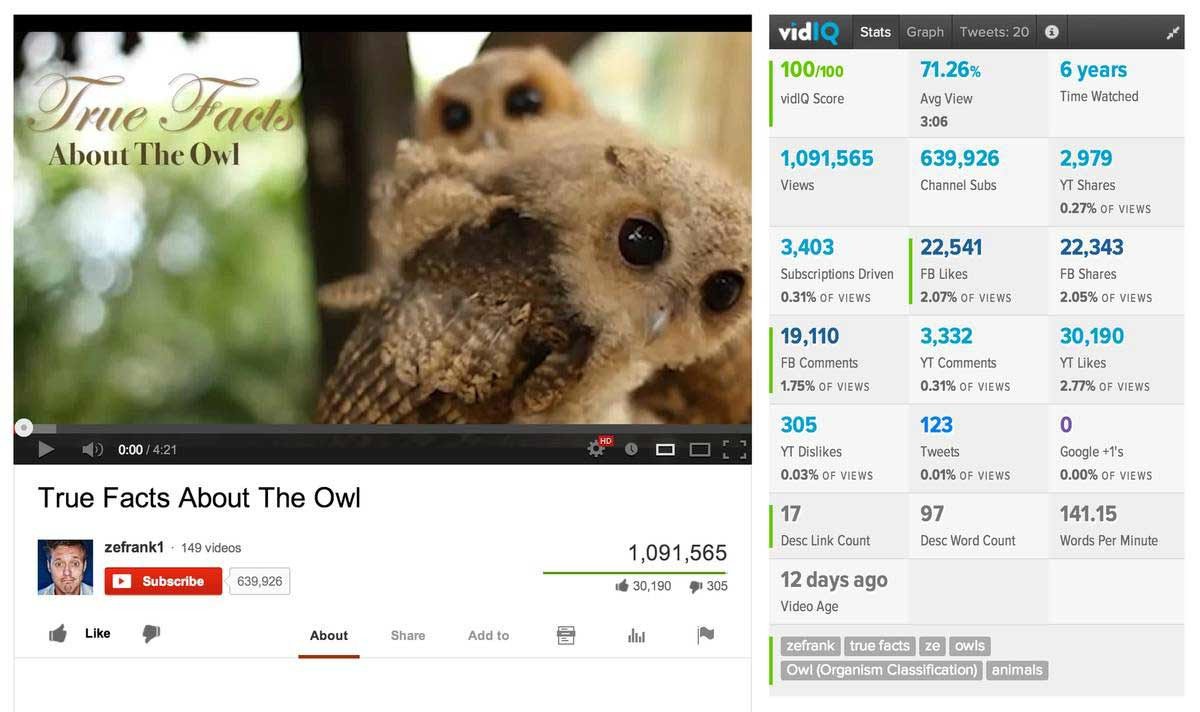 Sử dụng công cụ vidIQ Vision để phân tích và tối ưu SEO YouTube