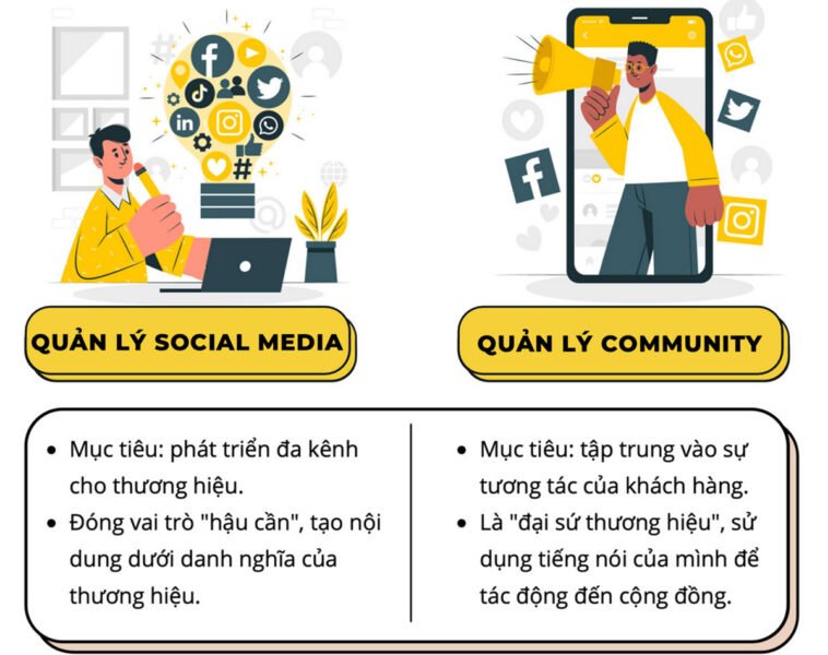 Sự phân biệt rõ ràng giữa quản lý cộng đồng và quản lý truyền thông xã hội