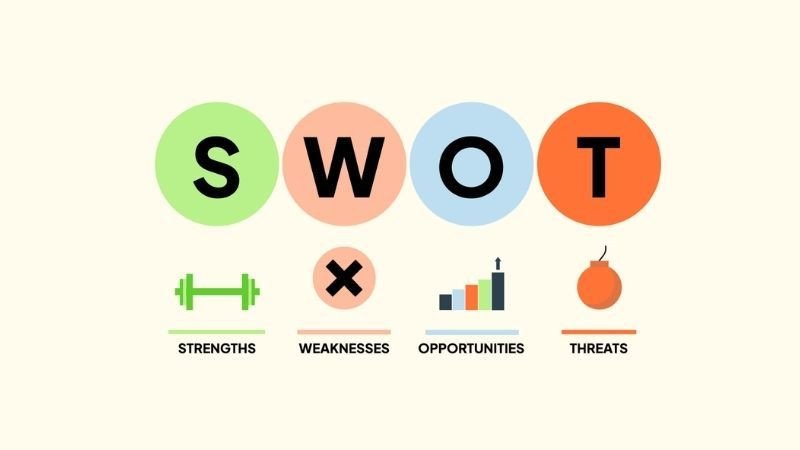 SWOT giúp doanh nghiệp đánh giá toàn diện năng lực nội tại và các yếu tố bên ngoài