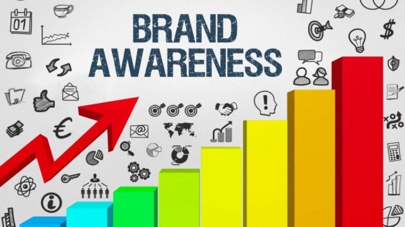 Tầm quan trọng của truyền thông lan truyền trong việc nâng cao nhận diện thương hiệu