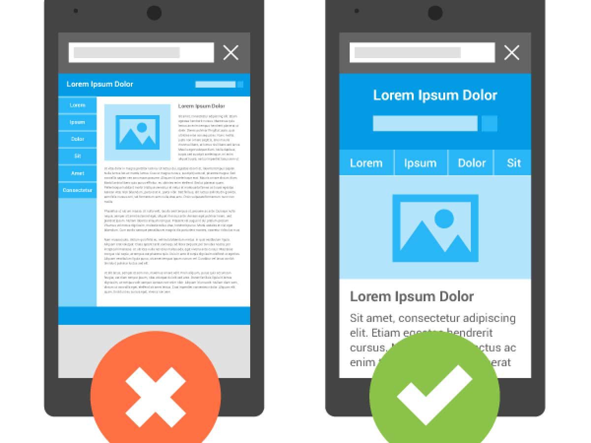 Thiết kế website thân thiện với thiết bị di động (Mobile-friendly)