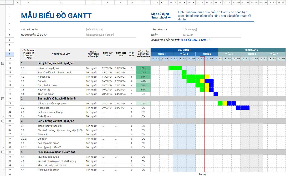 Thiết lập và tô màu biểu đồ Gantt trong Excel