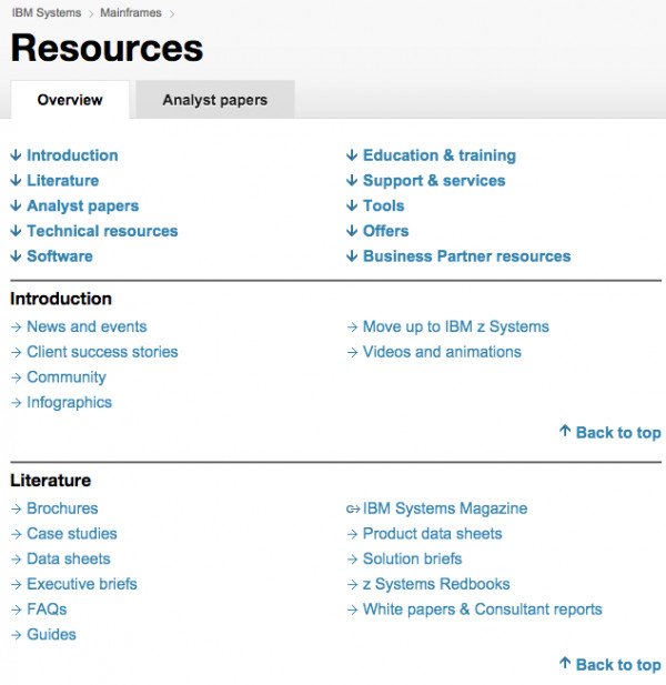 Thư viện tài nguyên đồ sộ của IBM, bao gồm các loại tài liệu kỹ thuật và báo cáo chuyên sâu, là ví dụ điển hình về content marketing B2B.