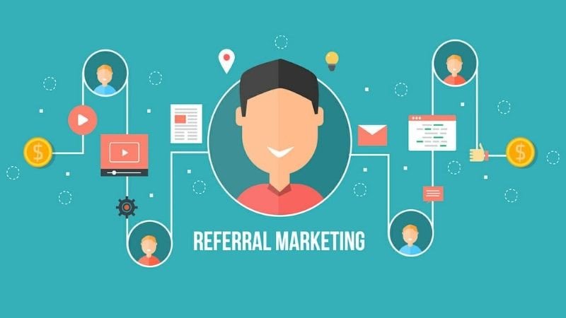 Tiếp thị giới thiệu là một trong các hình thức Marketing phổ biến nhất