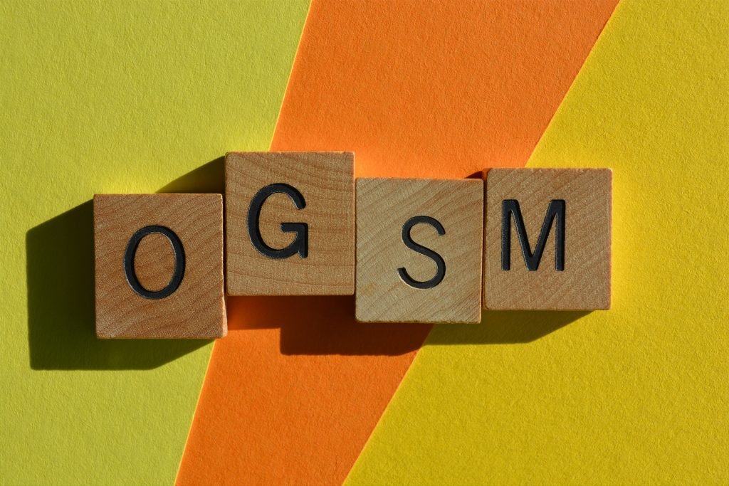Tổng quan ưu và nhược điểm khi áp dụng phương pháp OGSM trong chiến lược doanh nghiệp