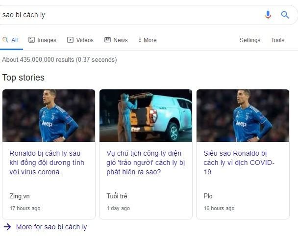 Top Stories hiển thị cho Search Intent tìm tin mới