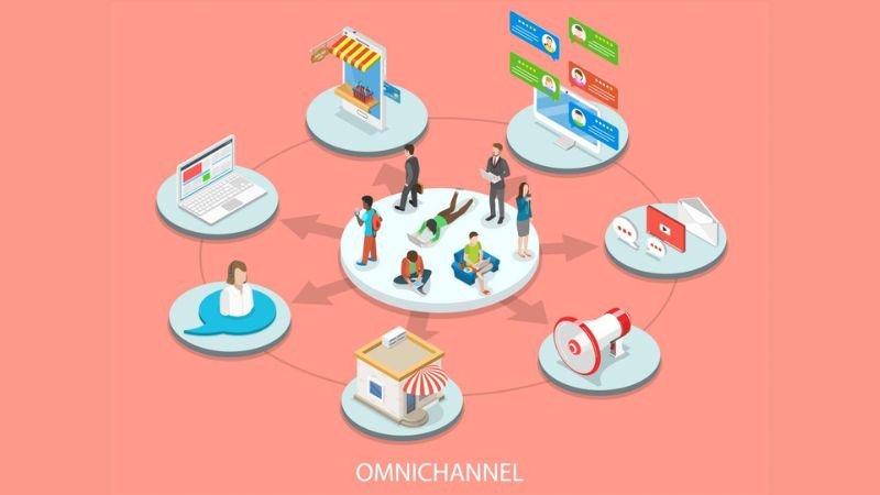 Trải nghiệm khách hàng đa kênh là việc cung cấp một trải nghiệm liền mạch trên tất cả các kênh