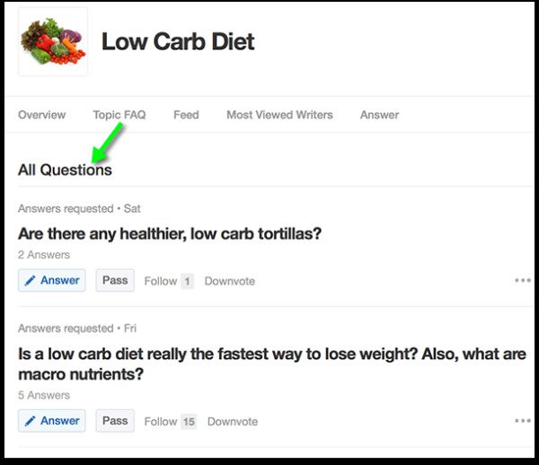 Trang FAQ của một chủ đề trên Quora tập hợp các câu hỏi phổ biến