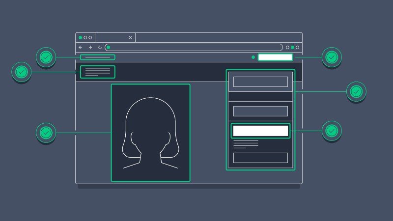 Trang web độc lập được thiết kế tập trung vào một mục tiêu chuyển đổi cụ thể