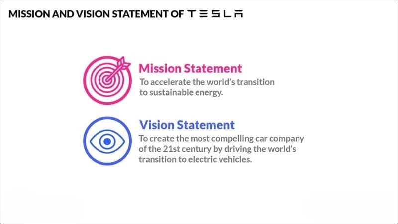 Tuyên bố về tầm nhìn và sứ mệnh của Tesla về năng lượng bền vững