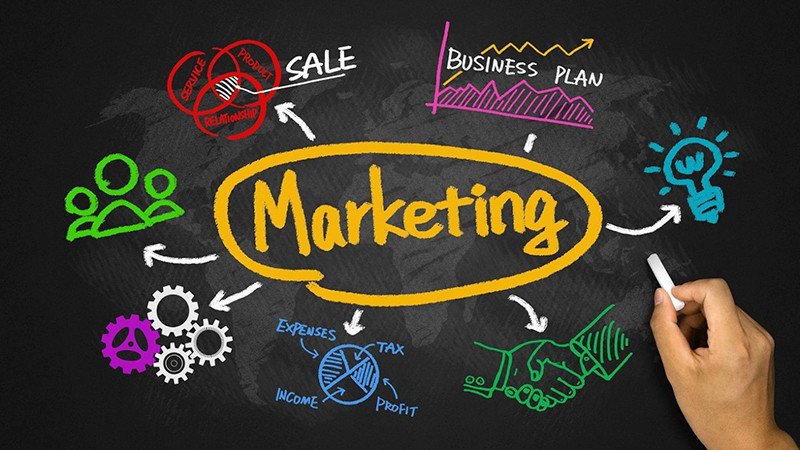 Ứng dụng quan điểm marketing về sản xuất trong bối cảnh cung lớn hơn cầu