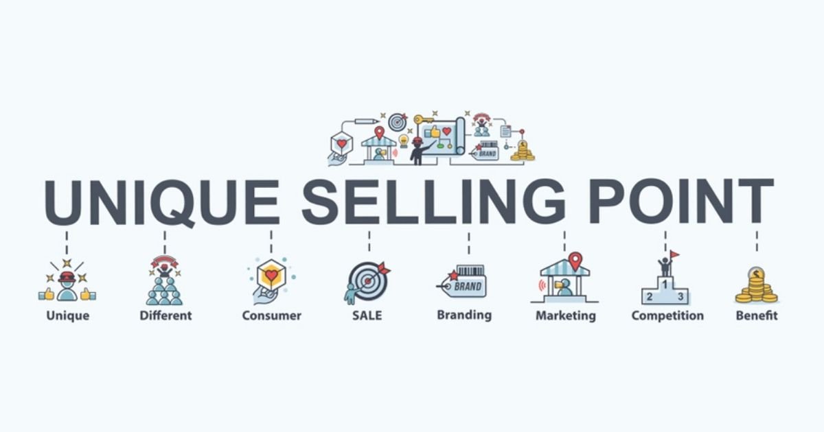 Vai trò của USP trong Marketing là định vị thương hiệu và thu hút khách hàng hiệu quả