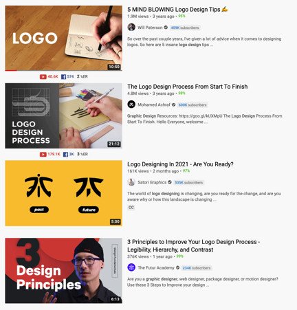 Ví dụ các hình thu nhỏ video ấn tượng