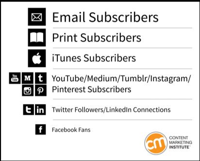 Ví dụ về biểu mẫu đăng ký email của CMI