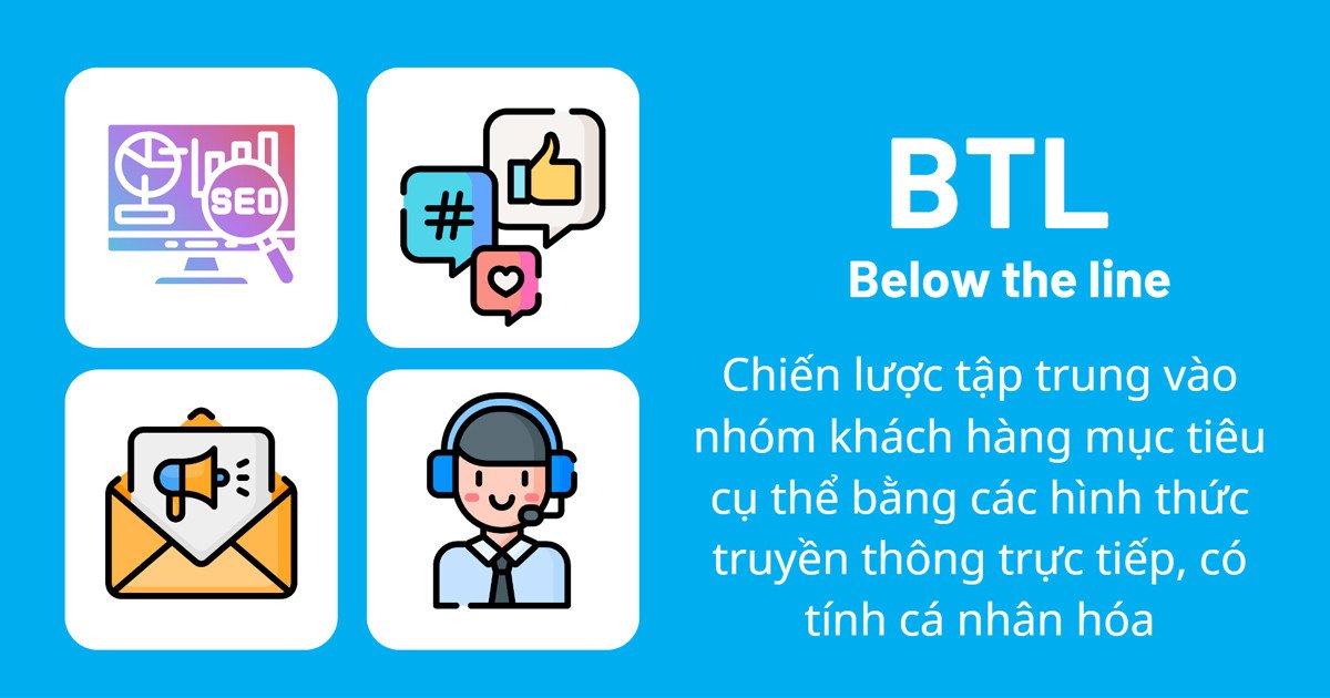 Ví dụ về các hoạt động Marketing BTL như email, sự kiện, tiếp thị trực tiếp và khuyến mãi tại điểm bán.