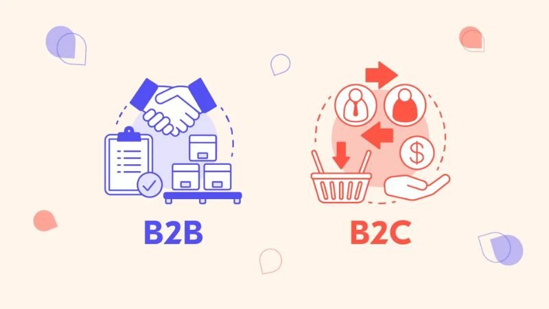 Việc lựa chọn B2C hay B2B Marketing phụ thuộc vào loại hình sản phẩm/dịch vụ