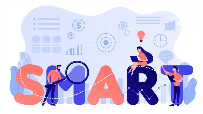Xác định mục tiêu (SMART)