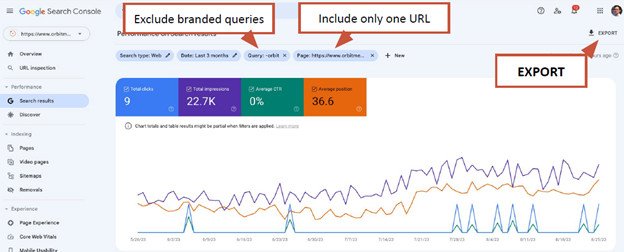 Xuất báo cáo Google Search Console để phân tích từ khóa