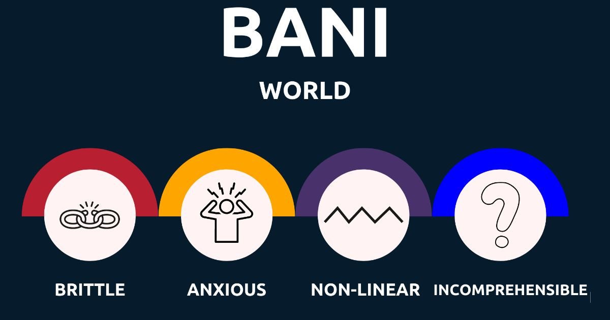ý nghĩa của bani