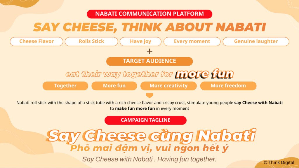 Ý tưởng sáng tạo chiến dịch Marketing Nabati Say Cheese
