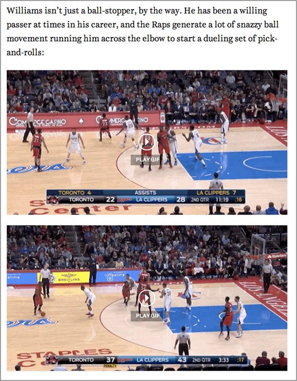 Zach Lowe sử dụng ảnh GIF để minh họa các kỹ năng của cầu thủ trong phân tích NBA.