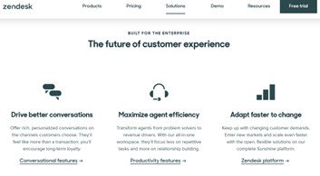 Zendesk trình bày các lợi ích cốt lõi của nền tảng dịch vụ khách hàng