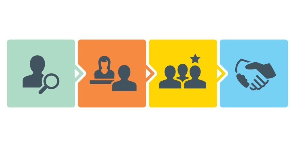 Một nhóm chuyên gia đang phân tích dữ liệu về Talent Acquisition trên biểu đồ