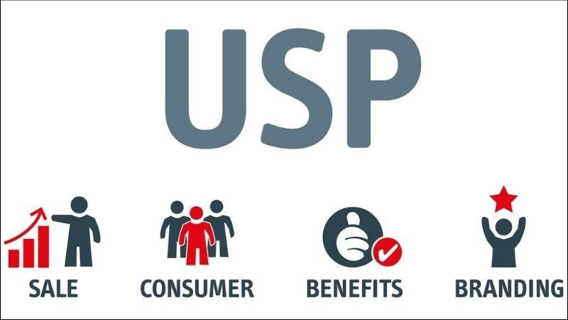 Phát triển sản phẩm có điểm khác biệt (USP) trong chiến lược 4P Marketing