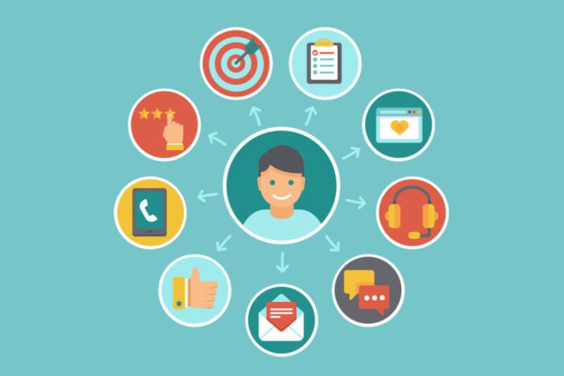 Tháp nhu cầu Maslow giải thích các động lực cơ bản của con người