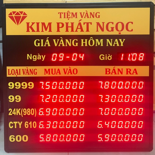 Giá Vàng Kim Phát Hôm Nay 2026: Phân Tích Chi Tiết Bảng giá vàng tại Tiệm Vàng Kim Phát