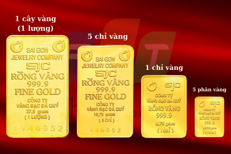 1 Cây Vàng Bao Nhiêu Tiền Năm 2026? Cập Nhật Giá Mới Nhất Biểu đồ giá vàng biến động theo giờ