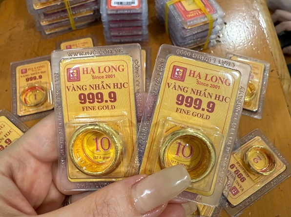 Biểu đồ giá vàng biến động