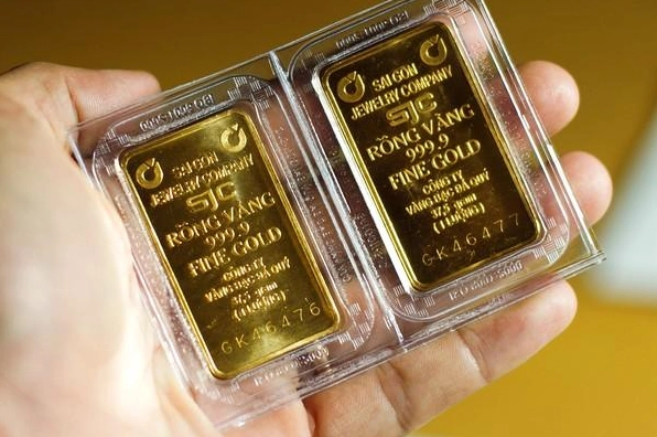 Biểu đồ giá vàng SJC